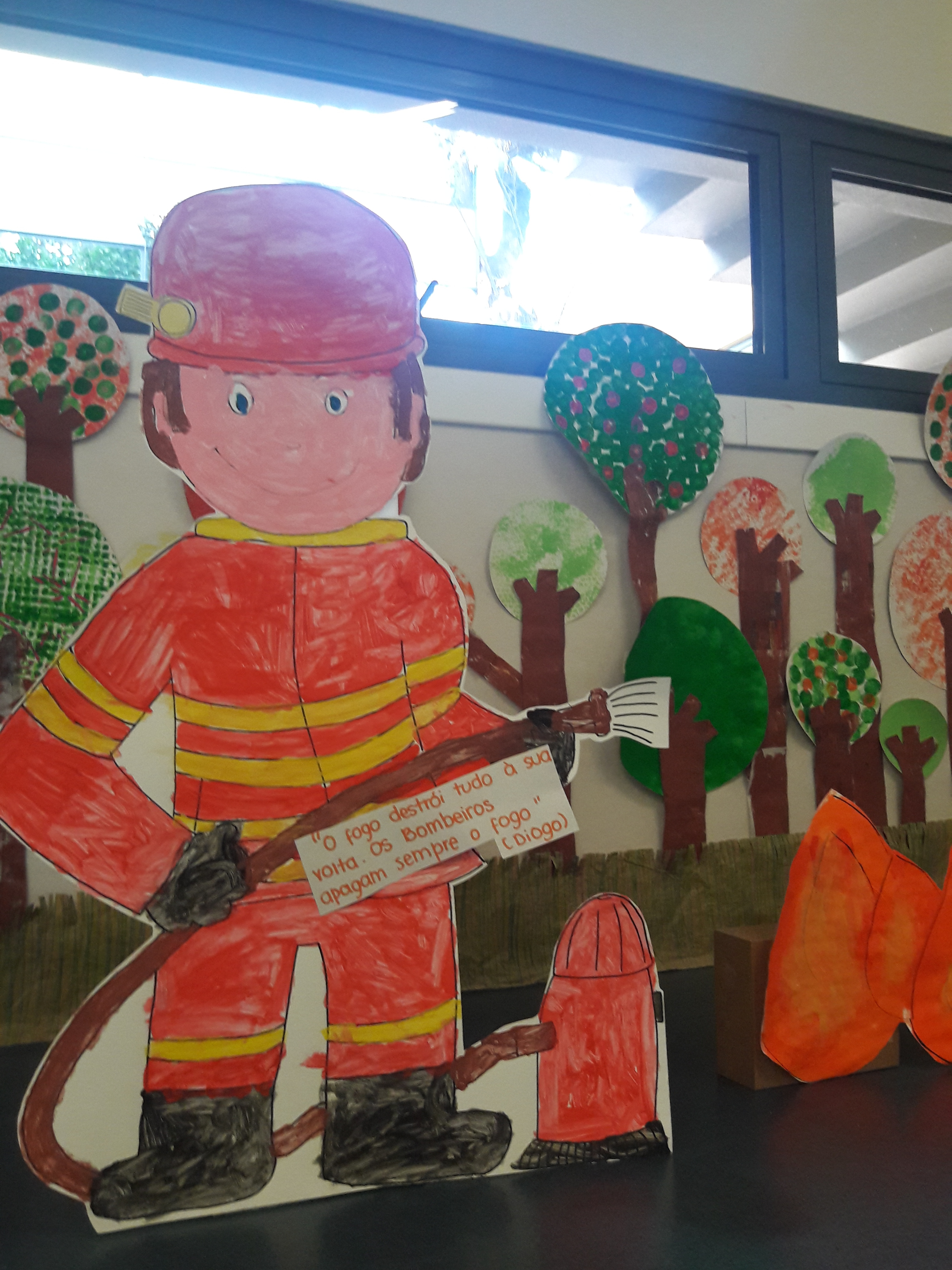 Criámos um painel para sensibilizar a comunidade escolar sobre: a prevenção contra os incêndios, e consequente a isso, também sobre a proteção das florestas. As crianças motivadas com o tema participaram ativamente na atividade escolar.